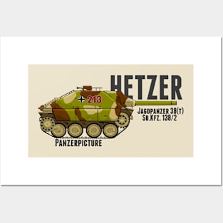 Jagdpanzer Hetzer T-shirt Posters and Art